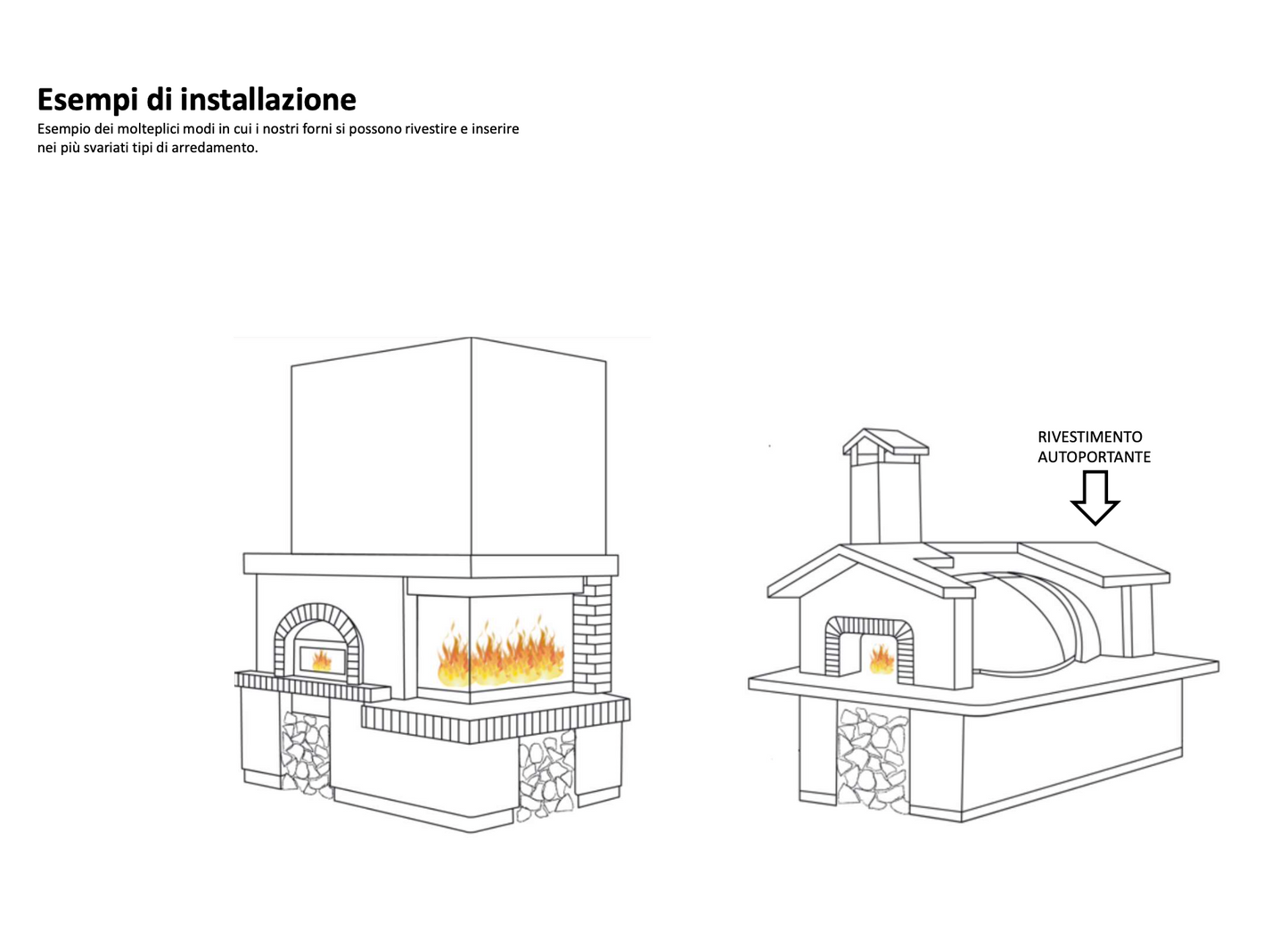 Forno a Legna da Incasso CALIFORNIA con Camera Ø 14 CM fino a 3 Pizze