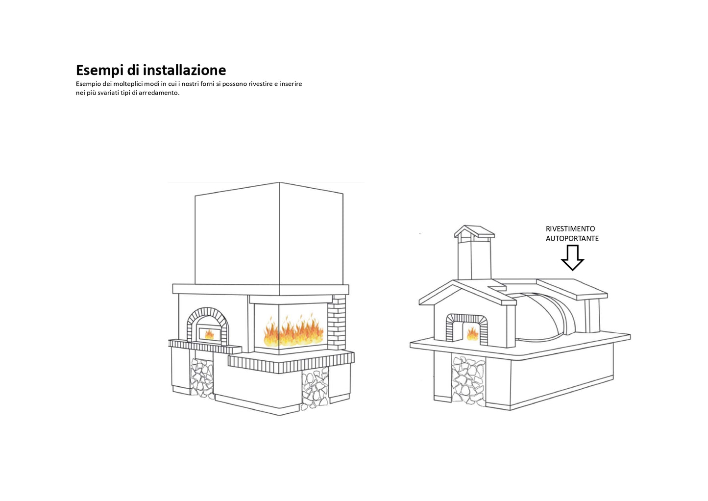 Forno a Legna da Incasso COLORADO con Camera Ø 107 CM fino a 5 Pizze