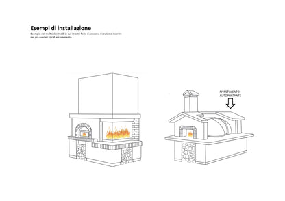 Forno a Legna da Incasso COLORADO con Camera Ø 107 CM fino a 5 Pizze